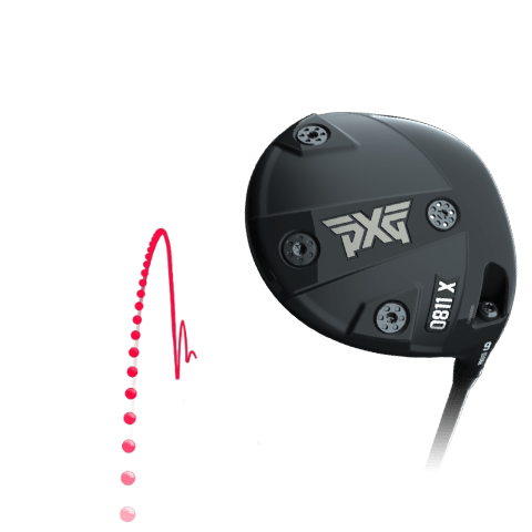 PXG - Parsons Xtreme Golf